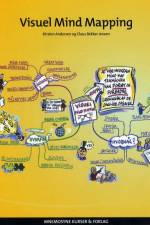 Visuel Mind Mapping