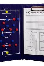 Fodboldens Defensive Dyder af Brødrene Hansen