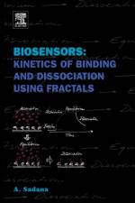 Biosensors: Kinetics of Binding and Dissociation Using Fractals af Ajit (Chemical Engineering Department Sadana