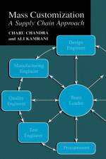 Mass Customization af Charu Chandra