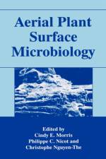 Aerial Plant Surface Microbiology