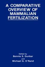 A Comparative Overview of Mammalian Fertilization