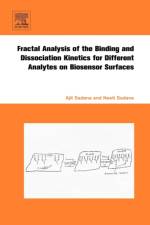 Fractal Analysis of the Binding and Dissociation Kinetics for Different Analytes on Biosensor Surfaces af Ajit (Chemical Engineering Department Sadana