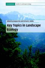 Key Topics in Landscape Ecology