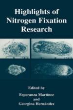 Highlights of Nitrogen Fixation Research