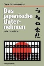 Das Japanische Unternehmen