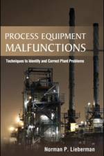 Process Equipment Malfunctions: Techniques to Identify and Correct Plant Problems af Norman Lieberman