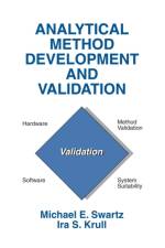 Analytical Method Development and Validation