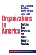 Organizations in America