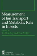 Measurement of Ion Transport and Metabolic Rate in Insects