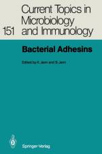 Bacterial Adhesins