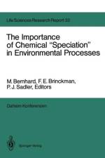 Importance of Chemical 