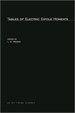 Tables of Electric Dipole Moments