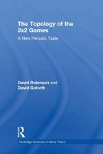 Topology of 2x2 Games