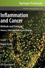 Inflammation and Cancer