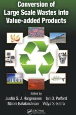 Conversion of Large Scale Wastes into Value-added Products