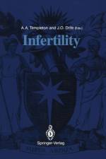 Infertility