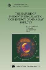 Nature of Unidentified Galactic High-Energy Gamma-Ray Sources
