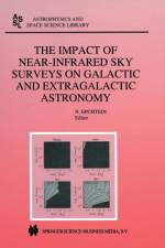 Impact of Near-Infrared Sky Surveys on Galactic and Extragalactic Astronomy