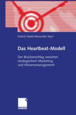 Heartbeat-Modell af Patrick Halek