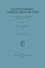 Dampfturbinen-Verbrauchsdiagramme af NA Hiedl