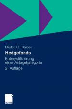Hedgefonds