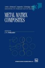 Metal Matrix Composites