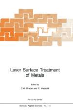 Laser Surface Treatment of Metals