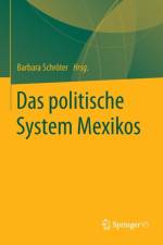 Das Politische System Mexikos