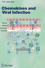 Chemokines and Viral Infection