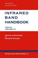 Infrared Band Handbook af Herman A. Szymanski