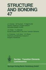 Ferrites Transition Elements Luminescence