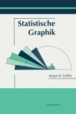 Statistische Graphik af GESSLER