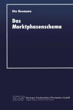 Das Marktphasenschema