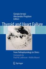 Thyroid and Heart Failure