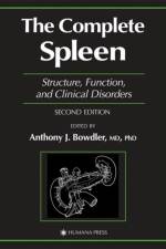 Complete Spleen