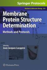 Membrane Protein Structure Determination