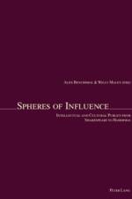 Spheres of Influence