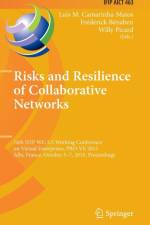 Risks and Resilience of Collaborative Networks