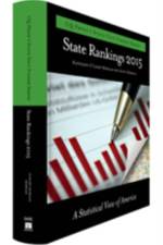 State Rankings 2015