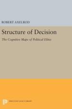 Structure of Decision