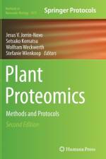 Plant Proteomics