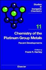 Chemistry of the Platinum Group Metals