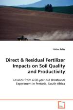 Direct & Residual Fertilizer Impacts on Soil Quality and Productivity af Asfaw Belay