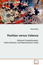 Position versus Valence af Woojin Moon