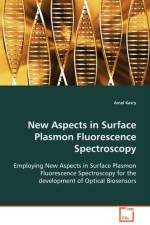 New Aspects in Surface Plasmon Fluorescence Spectrocospy af Amal (Max Planck Institute for Polymer Research) Kasry