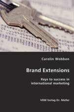 Brand Extensions- Keys to success in international marketing af Carolin Wobben