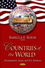 Countries of the World
