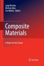Composite Materials