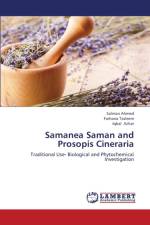 Samanea Saman and Prosopis Cineraria af Azhar Iqbal